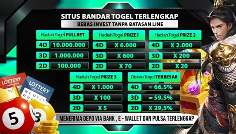 webomtogel|WETOGEL .